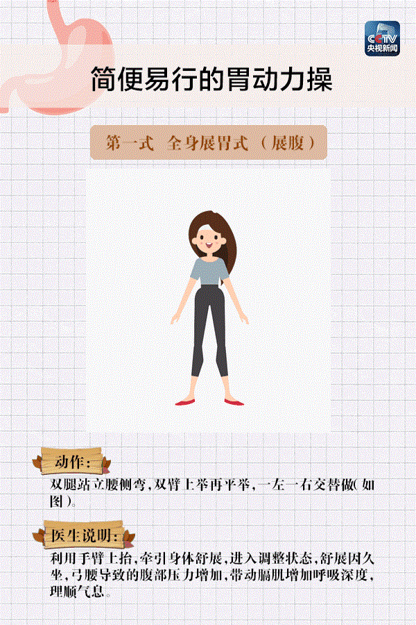 ��������(w��)֮����θ��(d��ng)���ٌW(xu��)������